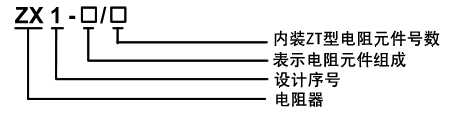 ZX9 、ZX12型青青草视频网站
